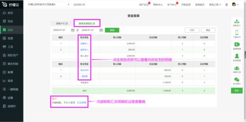 檸檬云財稅與秒快云 揭秘財務告別加班的智能新選擇