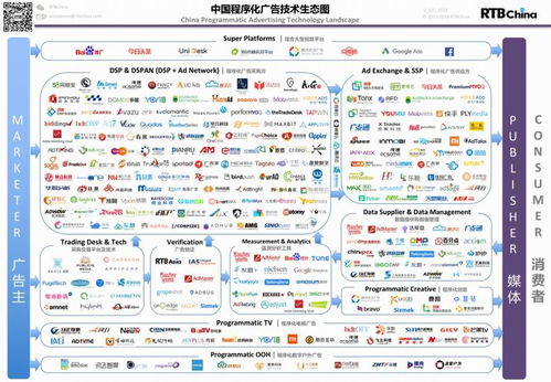 快發云與秒快云 數字化營銷搶跑的“快時代”，為何綜合能力成為必殺技？